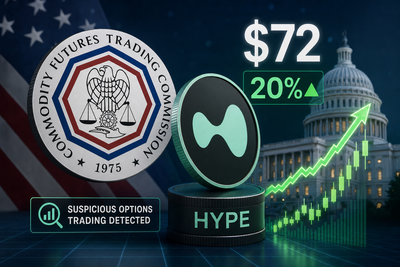 HYPE token price chart showing 20% surge after Trump regulatory comments